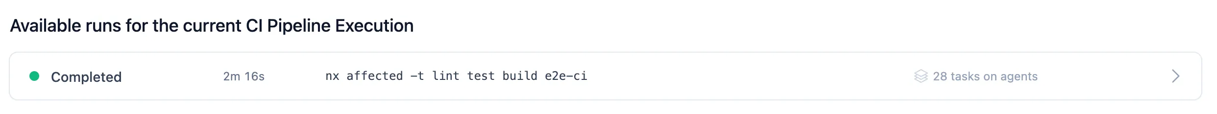 CIPE Affected Project Graph -- every tasks