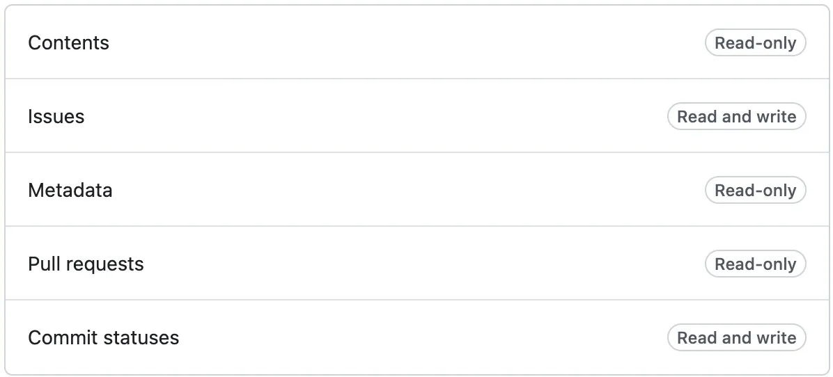 Minimum GitHub Fine-grained Personal Access Token Permissions